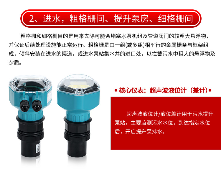 超聲波液位計型號—美控