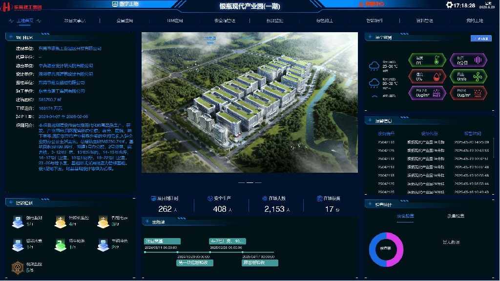 聚焦 | 創(chuàng)新引領(lǐng)革新，2025年?yáng)|莞市建筑施工“安全生產(chǎn)月”觀摩啟動(dòng)儀式在銀瓶現(xiàn)代產(chǎn)業(yè)園項(xiàng)目圓滿舉行(圖14)